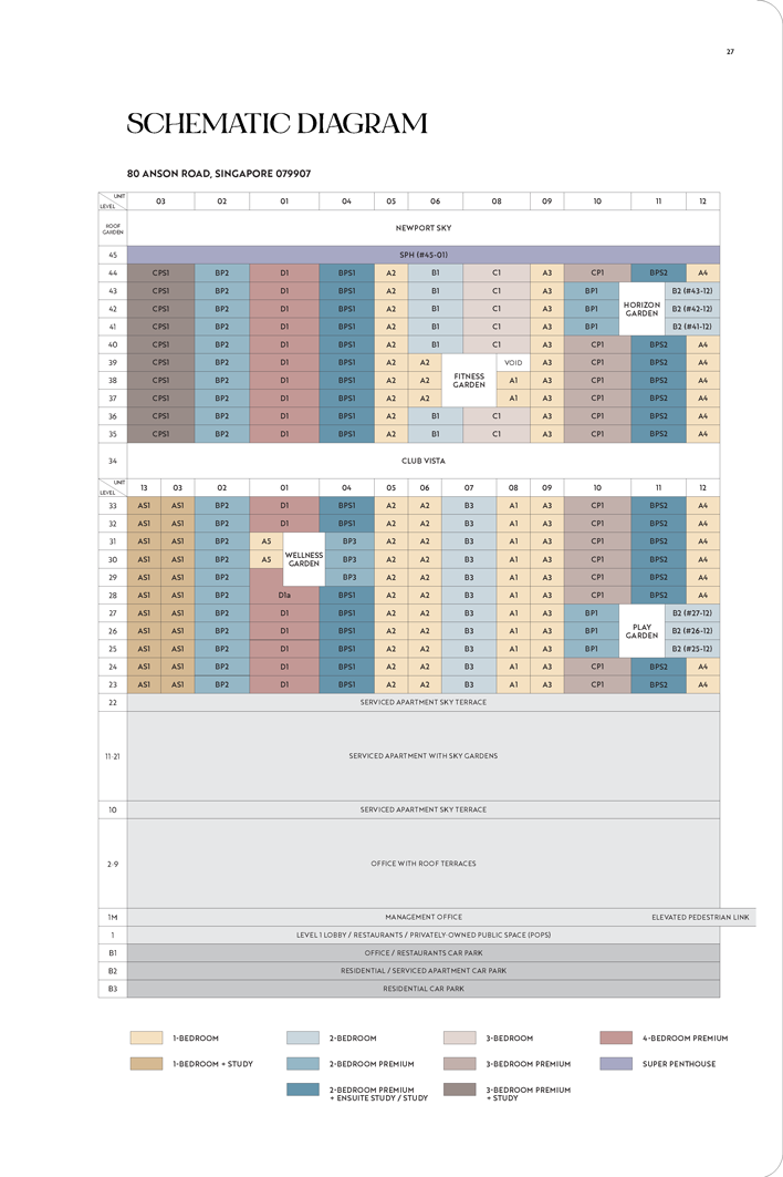 new-port-residences-elevation-chart-former-fuji-xerox-building-singapore-1
